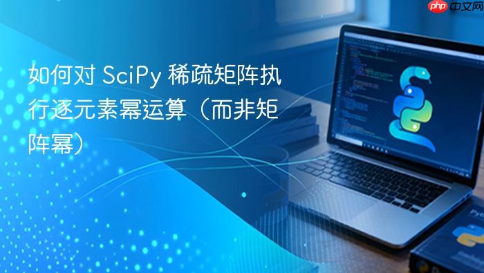 如何对 SciPy 稀疏矩阵执行逐元素幂运算(而非矩阵幂)