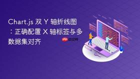 Chart.js 双 Y 轴折线图:正确配置 X 轴标签与多数据集对齐