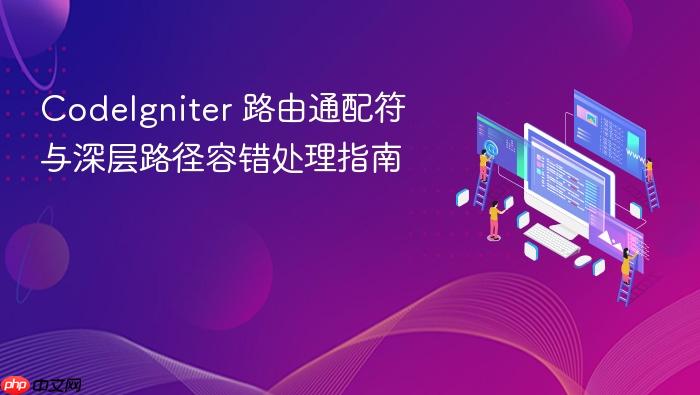 CodeIgniter 路由通配符与深层路径容错处理指南