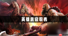 英雄杀手游官职有什么用 英雄杀官职是什么