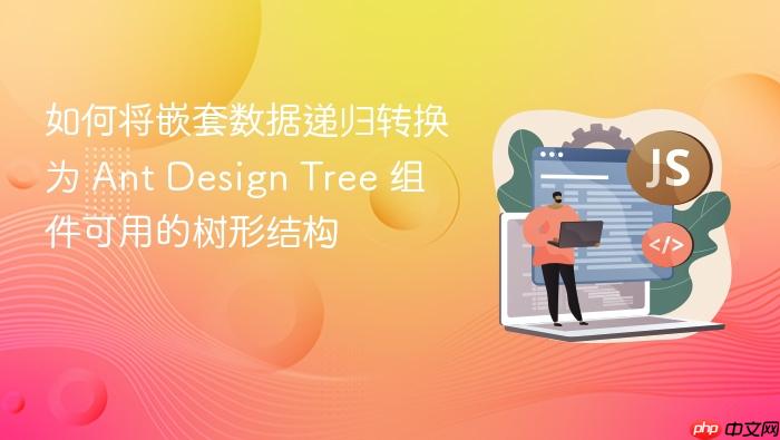 如何将嵌套数据递归转换为 Ant Design Tree 组件可用的树形结构