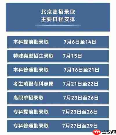 高考录取通知书在哪查询