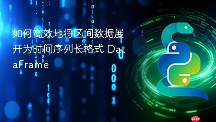 如何高效地将区间数据展开为时间序列长格式 DataFrame
