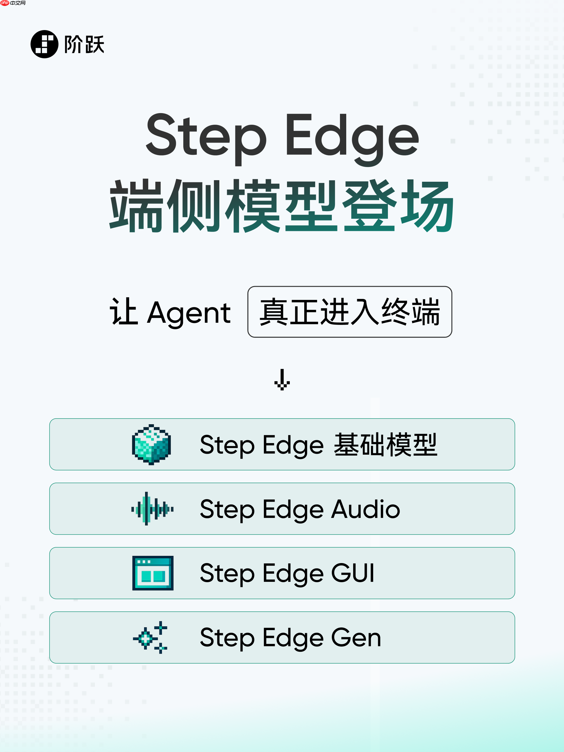 阶跃星辰发布Step Edge端侧模型全家桶