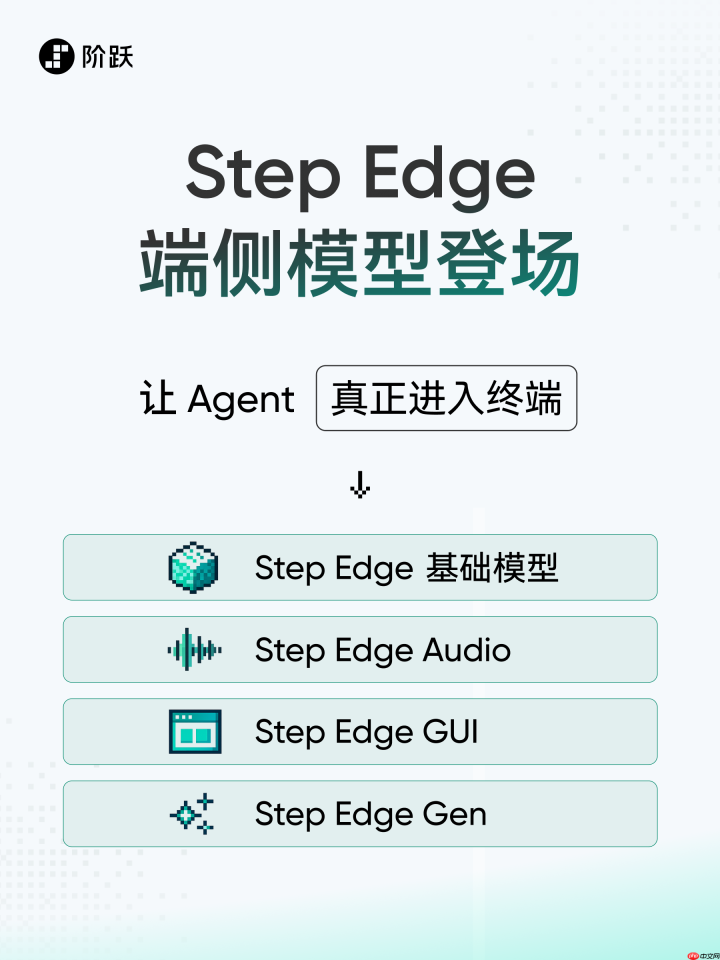 阶跃星辰发布Step Edge端侧模型全家桶
