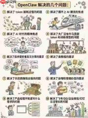 “龙虾热”都退烧了,运营商怎么还盯着不放?