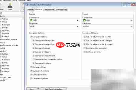 Navicat MySQL结构传输指南