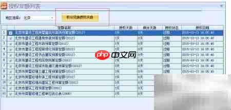 预算软件授权操作指南