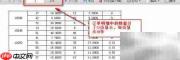 启用行引擎实现层式报表