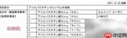 日本医药蓝皮书药品查询指南