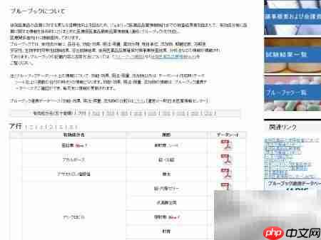 日本医药蓝皮书药品查询指南
