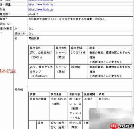 日本医药蓝皮书药品查询指南