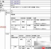 日本医药蓝皮书药品查询指南