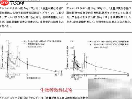 日本医药蓝皮书药品查询指南