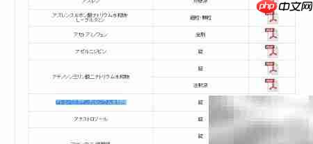 日本医药蓝皮书药品查询指南