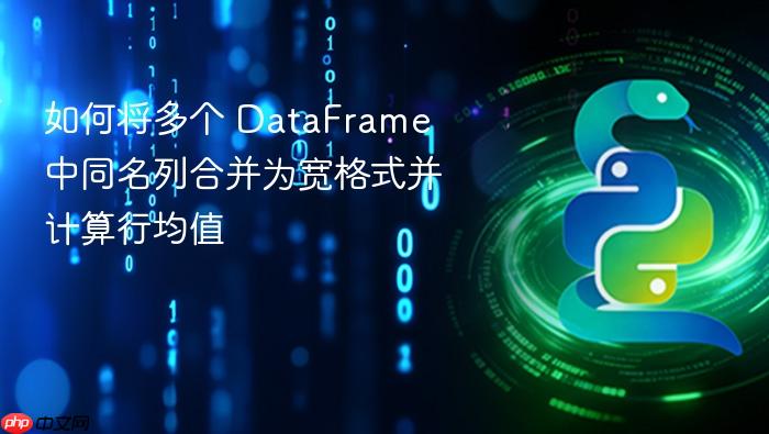 如何将多个 DataFrame 中同名列合并为宽格式并计算行均值