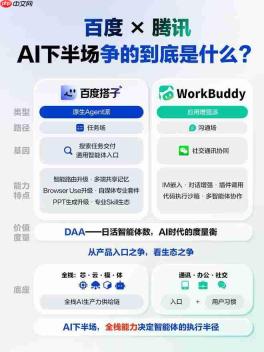 百度和腾讯，开始抢打工人的开机画面