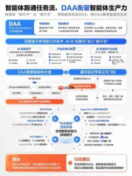 百度和腾讯，开始抢打工人的开机画面