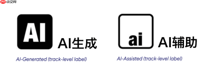人类音乐需要重新定价