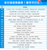 浙里办如何买药