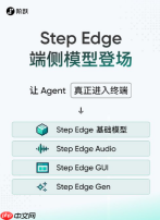 阶跃星辰发布 Step Edge 系列终端模型，实现本地高效多模态处理