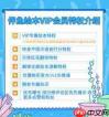 ABC Reading怎么用更有效果