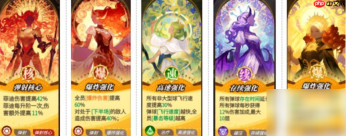 晴空双子阵容推荐2026 神话t0阵容