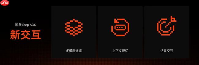 手机新物种诞生:阶跃星辰发布原生智能体系统与首款手机STEPX Neo