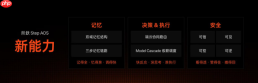 手机新物种诞生:阶跃星辰发布原生智能体系统与首款手机STEPX Neo