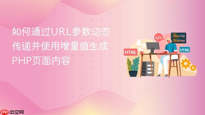 如何通过URL参数动态传递并使用增量值生成PHP页面内容