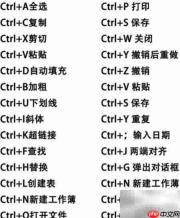Office办公快捷键速查