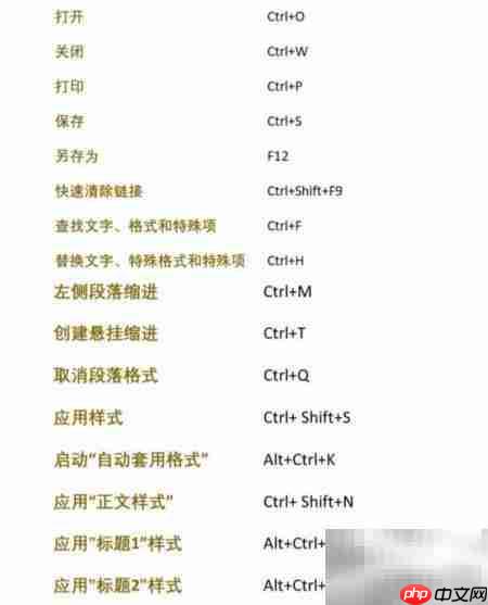 Office办公快捷键速查