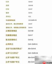 Office办公快捷键速查
