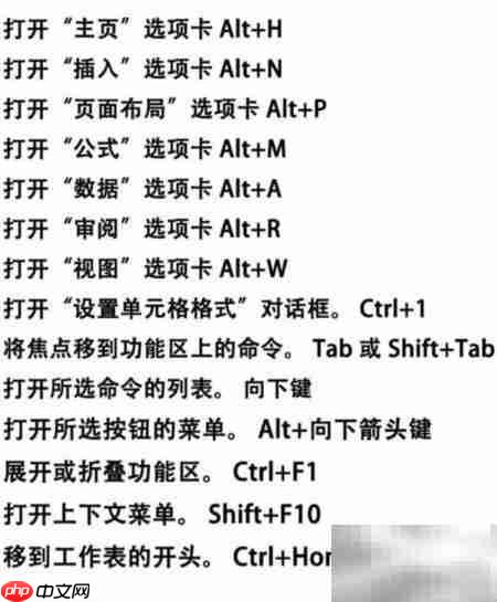 Office办公快捷键速查