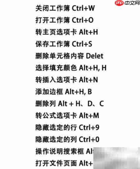 Office办公快捷键速查