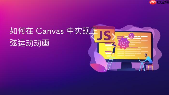 如何在 Canvas 中实现正弦运动动画