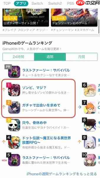 DeliciousGames推出连接《随机遇见你》 与新作《丧尸是真的吗?》的多元宇宙式放置类RPG