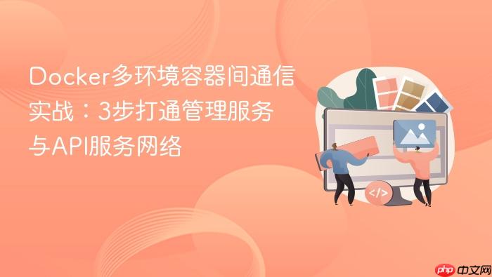 Docker多环境容器间通信实战：3步打通管理服务与API服务网络
