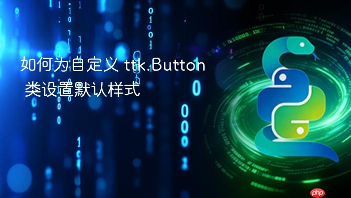 如何为自定义 ttk.Button 类设置默认样式
