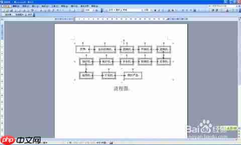 DeepSeek写SOP流程提示词的方法