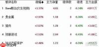 Kimi万能提示词核心公式是什么