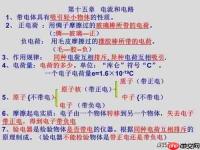 Kimi万能提示词核心公式是什么