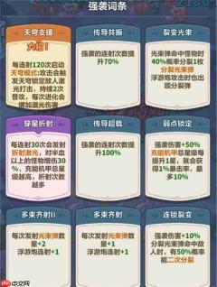 永远的蔚蓝星球主线290通关攻略分享