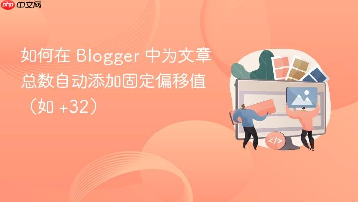 如何在 Blogger 中为文章总数自动添加固定偏移值(如 +32)