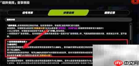 绝区零S级装备抽卡概率