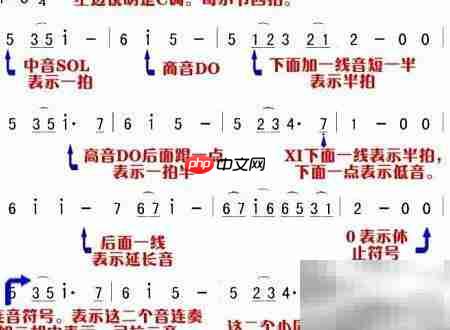 简谱入门:快速识谱技巧
