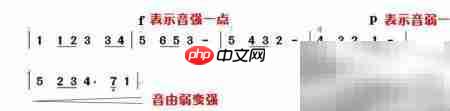 简谱入门:快速识谱技巧