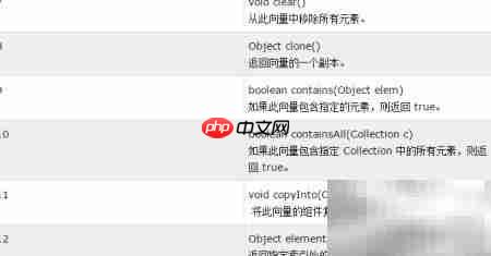 数据结构入门:核心概念解析