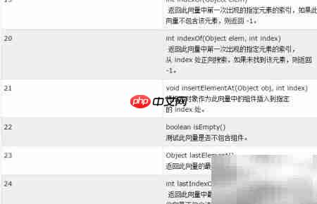 数据结构入门:核心概念解析