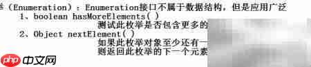 数据结构入门:核心概念解析